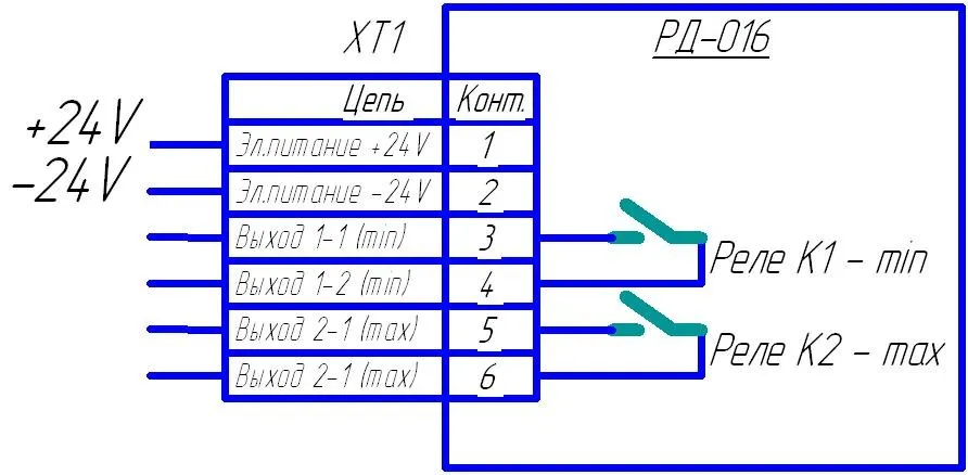 Подключение к сети