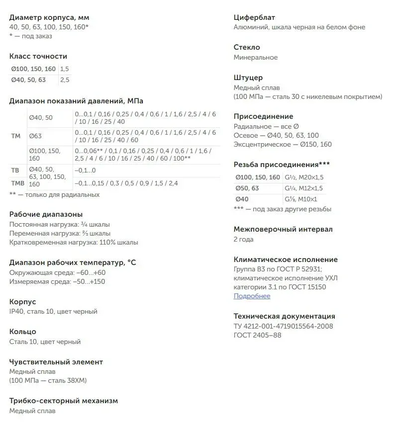 Характеристики манометра ТМ-510Р